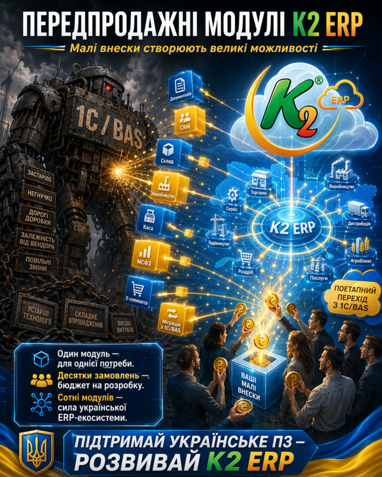 Концепція передпродажних модулів K2 ERP: економіка впровадження K2 ERP для бізнесу: Концепція передпродажних модулів K2 ERP